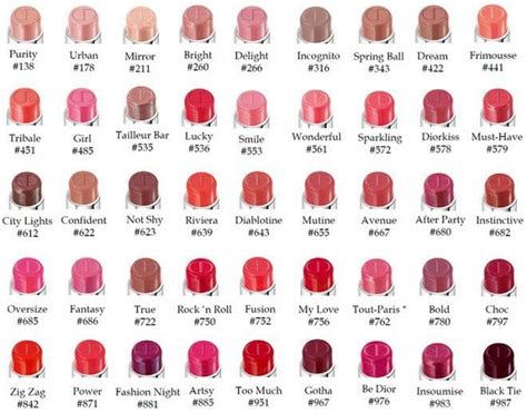 what does dior represent|dior lip gloss color chart.